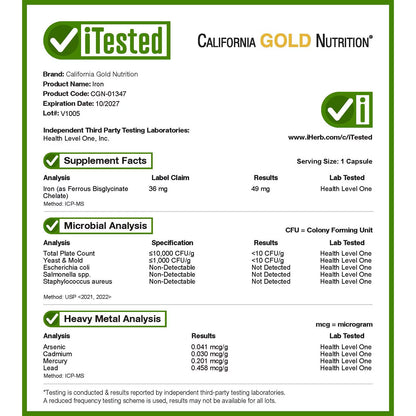 California Gold Nutrition Ferrochel® Iron (Bisglycinate), 36 mg, 90 Veggie Capsules